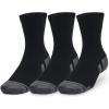 (001) Black / Black / Pitch Gray