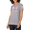 (035) Steel Light Heather / / Prime Pink