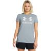 (465) Harbor Blue / / Halo Gray