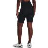 imageUnder Armour Womens Motion Bike Shorts001 Black   Jet Gray