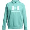 imageUnder Armour Womens Rival Fleece Big Logo Hoodie482 Radial Turquoise   White