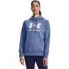 imageUnder Armour Womens Rival Fleece Logo HoodieMineral Blue 470White