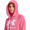 imageUnder Armour Womens Rival Fleece Logo HoodiePink Lemonade 668White
