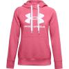 imageUnder Armour Womens Rival Fleece Logo HoodiePink Lemonade 668White