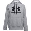 imageUnder Armour Womens Rival Fleece Logo HoodieSteel Medium Heather 035Black
