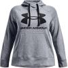 imageUnder Armour Womens Rival Fleece Logo HoodieSteel Medium Heather 035White