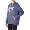 imageUnder Armour Womens Rival Fleece Logo HoodieUtility Blue 496White