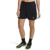 imageUnder Armour Womens Challenger Shorts001 Black   White