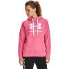 Pink Lemonade (668)/White
