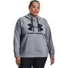 imageUnder Armour Womens Rival Fleece Logo HoodieSteel Medium Heather 035White