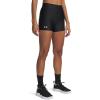imageUnder Armour Womens Team Shorty 3001 Black   White