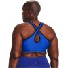 imageUnder Armour Womens CrossBack Mid Bra400 Team Royal   White