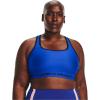 imageUnder Armour Womens CrossBack Mid Bra400 Team Royal   White