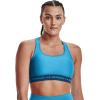 imageUnder Armour Womens CrossBack Mid Bra419 Capri  Petrol Blue  Capri