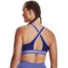 imageUnder Armour Womens CrossBack Mid Bra468 Sonar Blue   Baja Blue