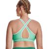 imageUnder Armour Womens CrossBack Mid Bra958 Green Breeze   White