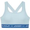 imageUnder Armour Womens CrossBack Mid BraBreaker Blue 478White