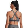 imageUnder Armour Womens CrossBack Mid BraCharcoal Light Heather 019Black