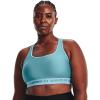 imageUnder Armour Womens CrossBack Mid BraCloudless Sky 400Cloudless Sky