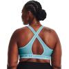 imageUnder Armour Womens CrossBack Mid BraCloudless Sky 400Cloudless Sky