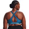 imageUnder Armour Womens CrossBack Mid BraCruise Blue 899Cloudless Sky