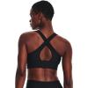 imageUnder Armour Womens Crossback Longline MidImpact Sports BraBra001 Black   White
