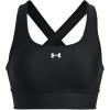 imageUnder Armour Womens Crossback Longline MidImpact Sports BraBra001 Black   White