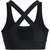 imageUnder Armour Womens Crossback Longline MidImpact Sports BraBra001 Black   White