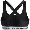 imageUnder Armour Womens Crossback Mid Impact Sports Bra007 Black  White  Black