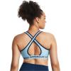 imageUnder Armour Womens Crossback Mid Impact Sports Bra490 Blizzard   Varsity Blue