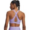 imageUnder Armour Womens Crossback Mid Impact Sports Bra538 Transparent   White