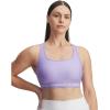 imageUnder Armour Womens Crossback Mid Impact Sports Bra538 Transparent   White