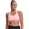 imageUnder Armour Womens Crossback Mid Impact Sports BraBeta Tint 658Stardust Pink