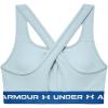 imageUnder Armour Womens Crossback Mid Impact Sports BraBreaker Blue 478White