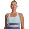 imageUnder Armour Womens Crossback Mid Impact Sports BraBreaker Blue 478White