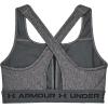 imageUnder Armour Womens Crossback Mid Impact Sports BraCharcoal Light Heather 019Black