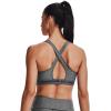 imageUnder Armour Womens Crossback Mid Impact Sports BraCharcoal Light Heather 019Black