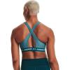 imageUnder Armour Womens Crossback Mid Impact Sports BraLegion Blue Light Heather 400Breeze