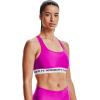 imageUnder Armour Womens Crossback Mid Impact Sports BraMeteor Pink 660White