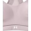 imageUnder Armour Womens Infinity Low Impact Sports Bra DDD Cup015 Tetra Gray   Tetra Gray