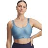 imageUnder Armour Womens Infinity Mid Impact Sports Bra418 Blue Smoke   Midnight Navy