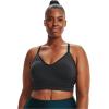imageUnder Armour Womens Seamless Low Long BraPitch Gray 012Black