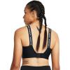 imageUnder Armour Womens UA Infinity High Sports Bra001 Black   White