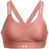 imageUnder Armour Womens UA Infinity High Sports Bra696 Canyon Pink   White