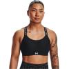 imageUnder Armour Womens UA Infinity High Sports BraBlack 001White