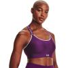imageUnder Armour Womens UA Infinity High Sports BraRivalryWhite