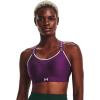 imageUnder Armour Womens UA Infinity High Sports BraRivalryWhite