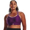 imageUnder Armour Womens UA Infinity High Sports BraRivalryWhite