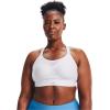 imageUnder Armour Womens UA Infinity High Sports BraWhite 100Halo Gray