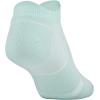 imageUnder Armour womens Essential 20 No Show Socks 6pairs DiscontinuedAqua Float Assorted